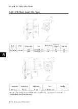 Preview for 453 page of Fuji Electric ALPHA7 User Manual