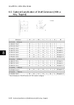 Preview for 459 page of Fuji Electric ALPHA7 User Manual