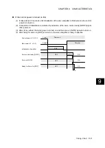 Preview for 462 page of Fuji Electric ALPHA7 User Manual