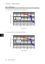 Preview for 467 page of Fuji Electric ALPHA7 User Manual