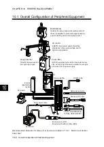 Preview for 473 page of Fuji Electric ALPHA7 User Manual