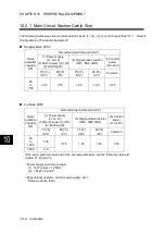 Preview for 475 page of Fuji Electric ALPHA7 User Manual