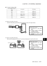 Preview for 486 page of Fuji Electric ALPHA7 User Manual