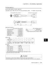 Preview for 492 page of Fuji Electric ALPHA7 User Manual