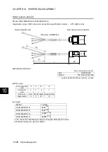 Preview for 497 page of Fuji Electric ALPHA7 User Manual