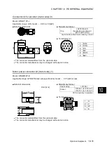 Preview for 502 page of Fuji Electric ALPHA7 User Manual