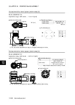 Preview for 503 page of Fuji Electric ALPHA7 User Manual