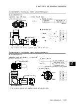 Preview for 504 page of Fuji Electric ALPHA7 User Manual