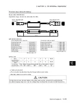 Preview for 506 page of Fuji Electric ALPHA7 User Manual