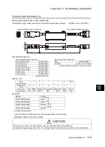 Preview for 508 page of Fuji Electric ALPHA7 User Manual