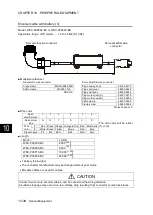 Preview for 509 page of Fuji Electric ALPHA7 User Manual