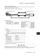 Preview for 510 page of Fuji Electric ALPHA7 User Manual