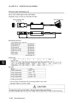 Preview for 511 page of Fuji Electric ALPHA7 User Manual