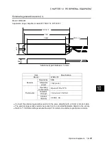 Preview for 514 page of Fuji Electric ALPHA7 User Manual