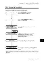 Preview for 520 page of Fuji Electric ALPHA7 User Manual