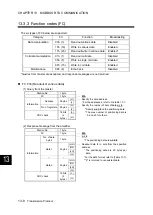 Preview for 547 page of Fuji Electric ALPHA7 User Manual