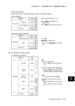 Preview for 548 page of Fuji Electric ALPHA7 User Manual