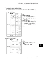 Preview for 554 page of Fuji Electric ALPHA7 User Manual