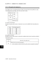 Preview for 565 page of Fuji Electric ALPHA7 User Manual