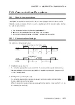 Preview for 572 page of Fuji Electric ALPHA7 User Manual