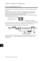 Preview for 575 page of Fuji Electric ALPHA7 User Manual