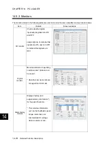 Preview for 597 page of Fuji Electric ALPHA7 User Manual