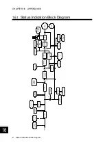 Preview for 629 page of Fuji Electric ALPHA7 User Manual