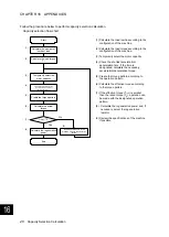 Preview for 647 page of Fuji Electric ALPHA7 User Manual