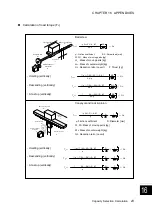 Preview for 650 page of Fuji Electric ALPHA7 User Manual