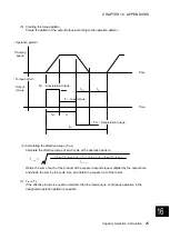 Preview for 652 page of Fuji Electric ALPHA7 User Manual