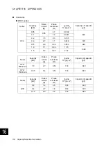 Preview for 659 page of Fuji Electric ALPHA7 User Manual