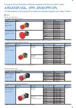 Предварительный просмотр 2 страницы Fuji Electric AR22VQR/VQL Quick Start Manual