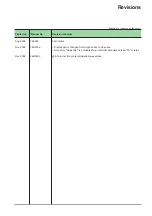 Предварительный просмотр 6 страницы Fuji Electric @E.Terminal for MC Hardware User Manual