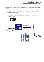 Предварительный просмотр 9 страницы Fuji Electric @E.Terminal for MC Hardware User Manual