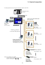 Предварительный просмотр 13 страницы Fuji Electric @E.Terminal for MC Hardware User Manual