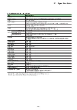 Preview for 19 page of Fuji Electric @E.Terminal for MC Hardware User Manual