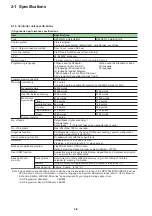 Preview for 20 page of Fuji Electric @E.Terminal for MC Hardware User Manual