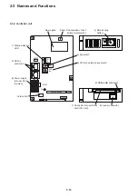 Preview for 28 page of Fuji Electric @E.Terminal for MC Hardware User Manual