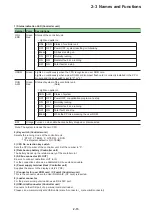 Preview for 29 page of Fuji Electric @E.Terminal for MC Hardware User Manual