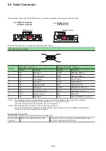 Preview for 30 page of Fuji Electric @E.Terminal for MC Hardware User Manual