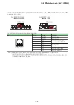 Preview for 31 page of Fuji Electric @E.Terminal for MC Hardware User Manual