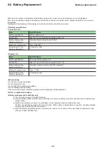 Preview for 41 page of Fuji Electric @E.Terminal for MC Hardware User Manual