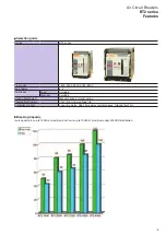 Preview for 3 page of Fuji Electric BT2 Series Manual