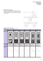 Предварительный просмотр 5 страницы Fuji Electric BT2 Series Manual