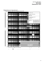 Предварительный просмотр 19 страницы Fuji Electric BT2 Series Manual