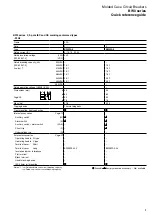 Preview for 8 page of Fuji Electric BW0 Series Manual