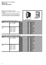 Preview for 15 page of Fuji Electric BW0 Series Manual