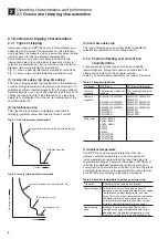 Preview for 10 page of Fuji Electric BW1000RAE Technical Information