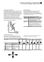 Preview for 11 page of Fuji Electric BW1000RAE Technical Information