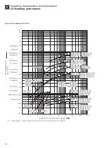 Preview for 16 page of Fuji Electric BW1000RAE Technical Information